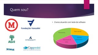Quem sou?
• 8 anos atuando com teste de software
Teste manual…
Teste de
performance…Automação de
teste…
Ferramentas…
 