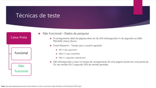 Técnicas de teste
Caixa-Preta
Funcional
Não
Funcional
 Não Funcional – Dados de pesquisa
 O carregamento ideal de páginas deve ser de 250 milissegundos ¼ de segundo ou UMA
PISCADA! (Harry Shum)
 Forest Research – Tempo que o usuário aguarda:
 Min 2 seg: aguardam
 Méd 3-5 seg: insatisfeito
 Máx 5> segundos: abandonam
 100 milissegundos a mais no tempo de carregamento de uma página resulta em uma perda de
1% nas vendas OU 1 segundo 10% de vendas perdidas.
Fonte: http://www.speedawarenessmonth.com/slow-websites-cost-the-us-ecommerce-market-504-billion-in-2011/#sthash.KYc3OVTu.dpuf
 