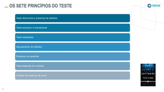 OS SETE PRINCÍPIOS DO TESTE
Teste demonstra a presença de defeitos
Teste exaustivo é impraticável
Teste antecipado
Agrupamento de defeitos
Paradoxo do pesticida
Teste depende do contexto
A ilusão da ausência de erros
 
