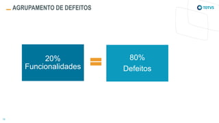 AGRUPAMENTO DE DEFEITOS
20%
Funcionalidades
80%
Defeitos
 