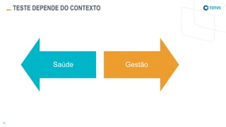 TESTE DEPENDE DO CONTEXTO
Saúde Gestão
 