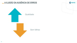 A ILUSÃO DA AUSÊNCIA DE ERROS
Qualidade
Sem falhas
 