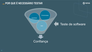 POR QUE É NECESSÁRIO TESTAR
Confiança
Valor
Qualidade
Produtividade
Teste de software
 
