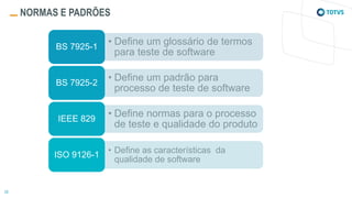 NORMAS E PADRÕES
• Define um glossário de termos
para teste de software
BS 7925-1
• Define um padrão para
processo de teste de software
BS 7925-2
• Define normas para o processo
de teste e qualidade do produto
IEEE 829
• Define as características da
qualidade de software
ISO 9126-1
 