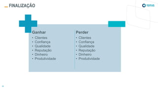 FINALIZAÇÃO
Ganhar
• Clientes
• Confiança
• Qualidade
• Reputação
• Dinheiro
• Produtividade
Perder
• Clientes
• Confiança
• Qualidade
• Reputação
• Dinheiro
• Produtividade
 