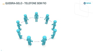 QUEBRA-GELO - TELEFONE SEM FIO
 