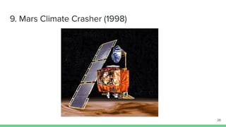 9. Mars Climate Crasher (1998)
26
 