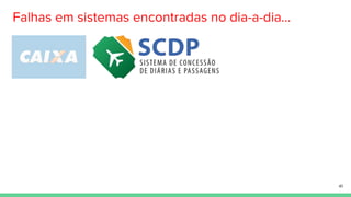 Falhas em sistemas encontradas no dia-a-dia...
41
 