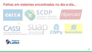 Falhas em sistemas encontradas no dia-a-dia...
54
 