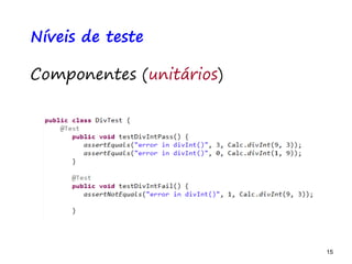 15 15
Níveis de teste
Componentes (unitários)
 