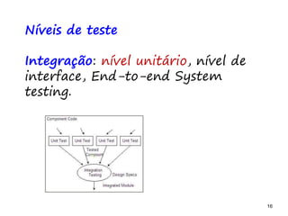 16 16
Níveis de teste
Integração: nível unitário, nível de
interface, End-to-end System
testing.
 
