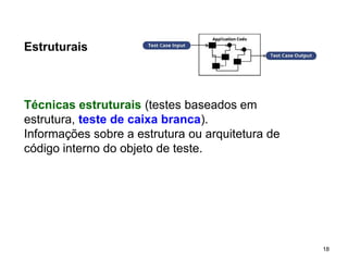 18 18
Estruturais
Técnicas estruturais (testes baseados em
estrutura, teste de caixa branca).
Informações sobre a estrutura ou arquitetura de
código interno do objeto de teste.
 