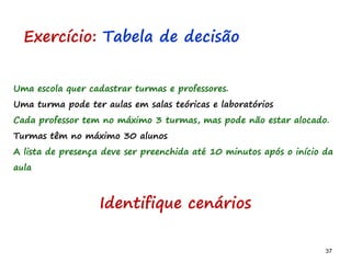 37 37
Uma escola quer cadastrar turmas e professores.
Uma turma pode ter aulas em salas teóricas e laboratórios
Cada professor tem no máximo 3 turmas, mas pode não estar alocado.
Turmas têm no máximo 30 alunos
A lista de presença deve ser preenchida até 10 minutos após o início da
aula
Exercício: Tabela de decisão
Identifique cenários
 