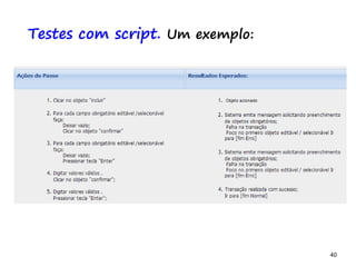 40 40
Testes com script. Um exemplo:
 