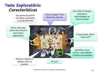 47 47
Teste Exploratório:
Características
Gente, desculpa,
ainda não entendi o
que é teste
exploratório
Essa é fácil!!! Design,
execução e
aprendizagem ao
mesmo tempo
Deixa comigo!!! Seus
elementos são três..
James Bach’s 2003 paper, “Exploratory Testing Explained.”
É estruturado. Não é
“Testa eah!”
Seu ponto de partida
são ideias, propósitos
e missão definidas
identificar riscos
críticos, necessidades
e fatores de qualidade
Porque o objetivo é
agregar valor ao
produto
Por quê?
 