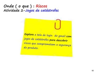 60 60
Onde ( o que ) : Riscos
Atividade 2-Jogos de catástrofes
 
