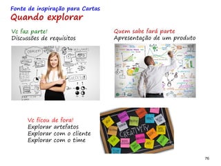 76 76
Fonte de inspiração para Cartas
Quando explorar
Vc faz parte!
Discussões de requisitos
Quem sabe fará parte
Apresentação de um produto
Vc ficou de fora!
Explorar artefatos
Explorar com o cliente
Explorar com o time
 