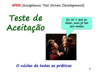 82 82
ATDD (Acceptance Test Driven Development)
O núcleo de todas as práticas
Teste de
Aceitação
Eu sei o que eu
disse, mas já faz
seis meses
 