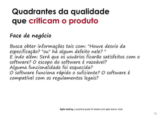 Quadrantes da qualidade
que criticam o produto
35
Face de negócio
Busca obter informações tais com: "Houve desvio da
especificação? "ou" há algum defeito nele? "
E indo além: Será que os usuários ficarão satisfeitos com o
software? O escopo do software é razoável?
Alguma funcionalidade foi esquecida?
O software funciona rápido o suficiente? O software é
compatível com os regulamentos legais?
Agile testing, a practical guide for testers and agile teams, book
 