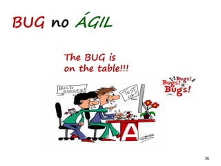 36 3636
BUG no ÁGIL
The BUG is
on the table!!!
 
