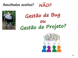 38 3838
Resultados aceitos? NÃO?
 