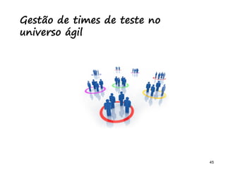 45 45
O problema mais comum não é que não chegamos à causa raiz; O problema mais comum é que nós Nem tente
Gestão de times de teste no
universo ágil
 