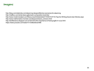54 54
Imagens
http://blog.commlabindia.com/elearning-design/effective-scenarios-for-elearning
http://vitalflux.com/what-does-agile-team-composition-look-like/
http://www.modernanalyst.com/Resources/Articles/tabid/115/ID/3127/10-Tips-for-Writing-Good-User-Stories.aspx
http://www.mathematics-monster.com/lessons/basics_division.html
http://idreflections.blogspot.com.br/2015/01/the-importance-of-being-agile-in-vuca.html
https://www.youtube.com/watch?v=G4Bo0DcenNM
 
