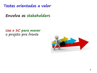 8 8
Testes orientados a valor
Use o 3C para mover
o projeto pra frente
Envolva os stakeholders
 