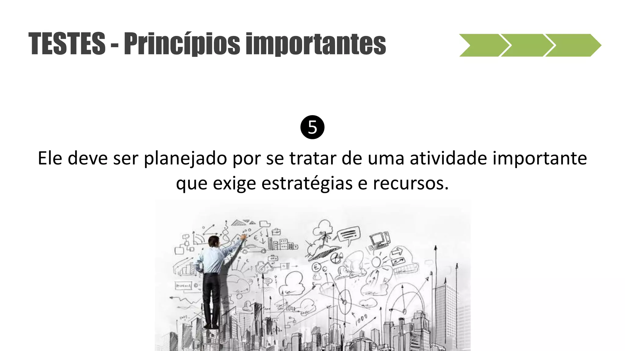 ❺
Ele deve ser planejado por se tratar de uma atividade importante
que exige estratégias e recursos.
TESTES - Princípios importantes
 
