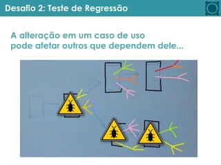 Desafio 2: Teste de Regressão
A alteração em um caso de uso
pode afetar outros que dependem dele...
 
