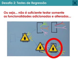 Desafio 2: Testes de Regressão
Ou seja... não é suficiente testar somente
as funcionalidades adicionadas e alteradas...
 