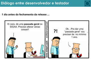 Diálogo entre desenvolvedor e testador
1 dia antes do fechamento da release ...
Ei cara, dá uma passada geral no
SIGAA. Precisei alterar várias
coisas!! Ok…Pra dar uma
“passada geral” vou
precisar de no mínimo
1 ano.
?!
 