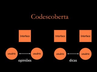 Codescoberta

           Interface             Interface           Interface




usuário                usuário   usuário             usuário

          opiniões                           dicas
 