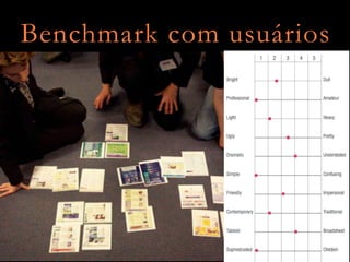 Benchmark com usuários
 