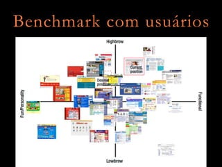 Benchmark com usuários
 