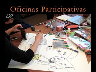 Oficinas Participativas
 