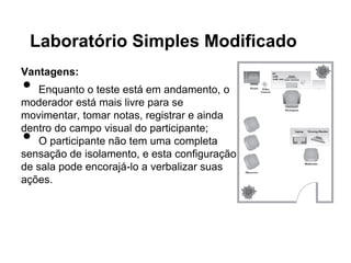 Laboratório Simples Modificado
Vantagens:
•   Enquanto o teste está em andamento, o
moderador está mais livre para se
movimentar, tomar notas, registrar e ainda

•
dentro do campo visual do participante;
    O participante não tem uma completa
sensação de isolamento, e esta configuração
de sala pode encorajá-lo a verbalizar suas
ações.
 