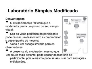 Laboratório Simples Modificado
Desvantagens:
•   O distanciamento faz com que o
moderador perca um pouco do seu campo
visual;
•   Sair da visão periférica do participante
pode causar um desconforto e comprometer

•
o desempenho do mesmo;
    Ainda é um espaço limitado para os
observadores
•   A presença do moderador, mesmo que
um pouco mais distante, pode causar desconforto ao
    participante, pois o mesmo pode se assustar com anotações
    e digitações.
 