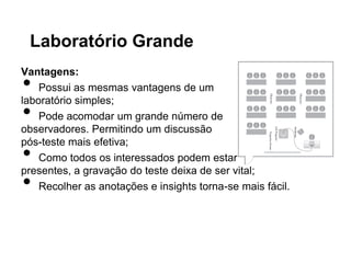 Laboratório Grande
Vantagens:
•   Possui as mesmas vantagens de um
laboratório simples;
•   Pode acomodar um grande número de
observadores. Permitindo um discussão
pós-teste mais efetiva;
•   Como todos os interessados podem estar
presentes, a gravação do teste deixa de ser vital;
•   Recolher as anotações e insights torna-se mais fácil.
 