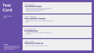 Passo 1: Hipótese
Acreditamos que:
Passo 2: Observação
Para veriﬁcar, iremos:
Passo 3: Parâmetro
E mediremos:
Passo 4: Critérios
Estaremos certo se:
Fonte:
https://blog.strategyzer.com/p
osts/2015/3/5/validate-your-ide
as-with-the-test-card
Nome do teste:
Data:
Test
Card
O que precisa ser verdade para a(s) sua(s) idéia(s)
trabalhar (como hipótese, suposição ou
simplesmente adivinhação)?
Como você vai testar se essa hipótese é verdadeira ou
falsa?
O que você vai medir para validar ou invalidar sua
hipótese?
Como o sucesso se parece? Qual é o limite?
 