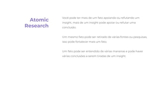 Você pode ter mais de um fato apoiando ou refutando um
insight, mais de um insight pode apoiar ou refutar uma
conclusão.
Um mesmo fato pode ser retirado de várias fontes ou pesquisas,
isso pode fortalecer mais um fato.
Um fato pode ser entendido de várias maneiras e pode haver
várias conclusões a serem tiradas de um insight.
Atomic
Research
 