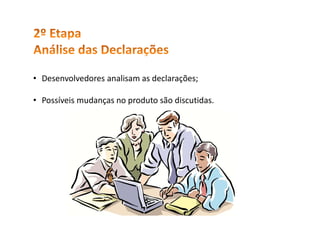 • Desenvolvedores analisam as declarações;
• Possíveis mudanças no produto são discutidas.
 