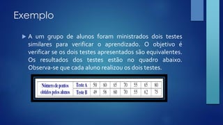 Exemplo 
 A um grupo de alunos foram ministrados dois testes 
similares para verificar o aprendizado. O objetivo é 
verificar se os dois testes apresentados são equivalentes. 
Os resultados dos testes estão no quadro abaixo. 
Observa-se que cada aluno realizou os dois testes. 
 