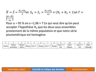 퐾 = 푆 = 
푁1×푁2 
2 
et 푆푘 = 푆푠 = 
푁1×푁2 
12 
× 푁1 + 푁2 + 1 et 푇 = 
퐾−퐾 
푠푘 
Pour  = 95 % on a =1,96 > T Ce qui veut dire qu’on peut 
accepter l’hypothèse H0 que les deux sous-ensembles 
proviennent de la même population et que notre série 
pluviométrique est homogène. 
Hydrologie urbain Contrôle et critique des données Assainissement 
 