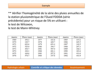 Exemple 
** Vérifier l’homogénéité de la série des pluies annuelles de 
la station pluviométrique de l’Oued FODDA (série 
précédente) pour un risque de 5% en utilisant : 
le test de Wilcoxon, 
le test de Mann-Whitney 
Hydrologie urbain Contrôle et critique des données Assainissement 
 
