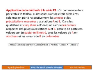 Application de la méthode à la série P1 : On commence donc 
par établir le tableau ci-dessous: Dans les trois premières 
colonnes on porte respectivement les années et les 
précipitations mesurées aux stations A et B. Dans les 
quatrième et cinquième colonnes on calcule les cumuls 
respectifs des pluies aux stations A et B. Ensuite on porte ces 
valeurs sur du papier millimétré, avec les valeurs de A en 
abscisses et les valeurs de B en ordonnées 
Hydrologie urbain Contrôle et critique des données Assainissement 
 