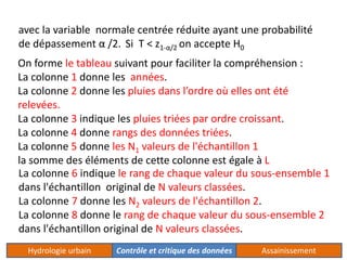 avec la variable normale centrée réduite ayant une probabilité 
de dépassement α /2. Si T < z1-α/2 on accepte H0 
On forme le tableau suivant pour faciliter la compréhension : 
La colonne 1 donne les années. 
La colonne 2 donne les pluies dans l’ordre où elles ont été 
relevées. 
La colonne 3 indique les pluies triées par ordre croissant. 
La colonne 4 donne rangs des données triées. 
La colonne 5 donne les N1 valeurs de l'échantillon 1 
la somme des éléments de cette colonne est égale à L 
La colonne 6 indique le rang de chaque valeur du sous-ensemble 1 
dans l'échantillon original de N valeurs classées. 
La colonne 7 donne les N2 valeurs de l'échantillon 2. 
La colonne 8 donne le rang de chaque valeur du sous-ensemble 2 
dans l'échantillon original de N valeurs classées. 
Hydrologie urbain Contrôle et critique des données Assainissement 
 