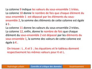 La colonne 9 indique les valeurs du sous-ensemble 1 triées. 
La colonne 10 donne le nombre de fois que chaque élément du 
sous ensemble 1 est dépassé par les éléments du sous-ensemble 
2, la somme des éléments de cette colonne est égale 
à S . 
La colonne 11 donne les valeurs du sous-ensemble 2 triées. 
La colonne 12, enfin, donne le nombre de fois que chaque 
élément du sous-ensemble 2 est dépassé par les éléments du 
sous-ensemble 1, la somme des valeurs de cette colonne est 
égale à K . 
On trouve : L , K et S ; les équations et le tableau donnent 
respectivement les mêmes valeurs pour K et L. 
Hydrologie urbain Contrôle et critique des données Assainissement 
 