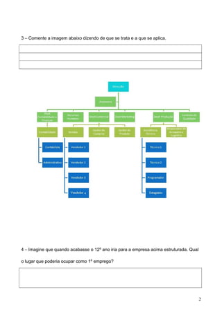 3 – Comente a imagem abaixo dizendo de que se trata e a que se aplica. 
4 – Imagine que quando acabasse o 12º ano iria para a empresa acima estruturada. Qual 
o lugar que poderia ocupar como 1º emprego? 
2 
 