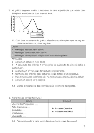 3
5. O gráfico seguinte traduz o resultado de uma experiência que serviu para
comparar a atividade de duas enzimas X e Y.
5.1. Com base na análise do gráfico, classifica as afirmações que se seguem
utilizando as letras da chave seguinte.
Chave:
A – Afirmação apoiada pelos dados.
B – Afirmação contrariada pelos dados.
C – Afirmação sem qualquer relação com os dados do gráfico.
Afirmações:
1 – A enzima X actua em meio ácido.
2 – A actividade das enzimas X e Y depende da qualidade do alimento sobre o
qual actuam.
3 – As enzimas X e Y nunca podem actuar conjuntamente.
4 – Nenhuma das enzimas pode actuar ao longo de todo o tubo digestivo.
5 – Para temperaturas superiores a 37 ºC, nenhuma das enzimas poderá actuar.
6 – A enzima X poderá ser a pepsina.
5.2. Explica a importância das enzimas para o fenómeno da digestão.
6. Considera os termos da coluna I
Coluna I Coluna II
Movimentos Peristálticos ___
Ação Enzimática ___
Deglutição ___
Ensalivação ___
Mastigação ___
A- Processo Químico
B- Processo Mecânico
6.1. Faz corresponder a cada termo da coluna I uma chave da coluna I
 